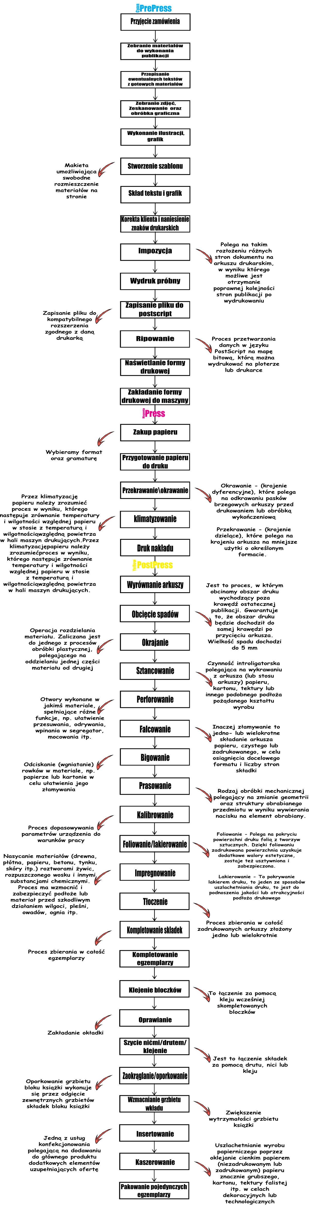 Tu podaj tekst alternatywny